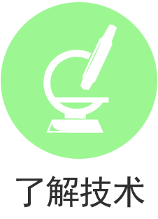 “技术”